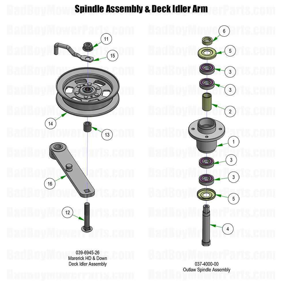 2025 Maverick HD - Spindle Assembly & Deck Idler Arm